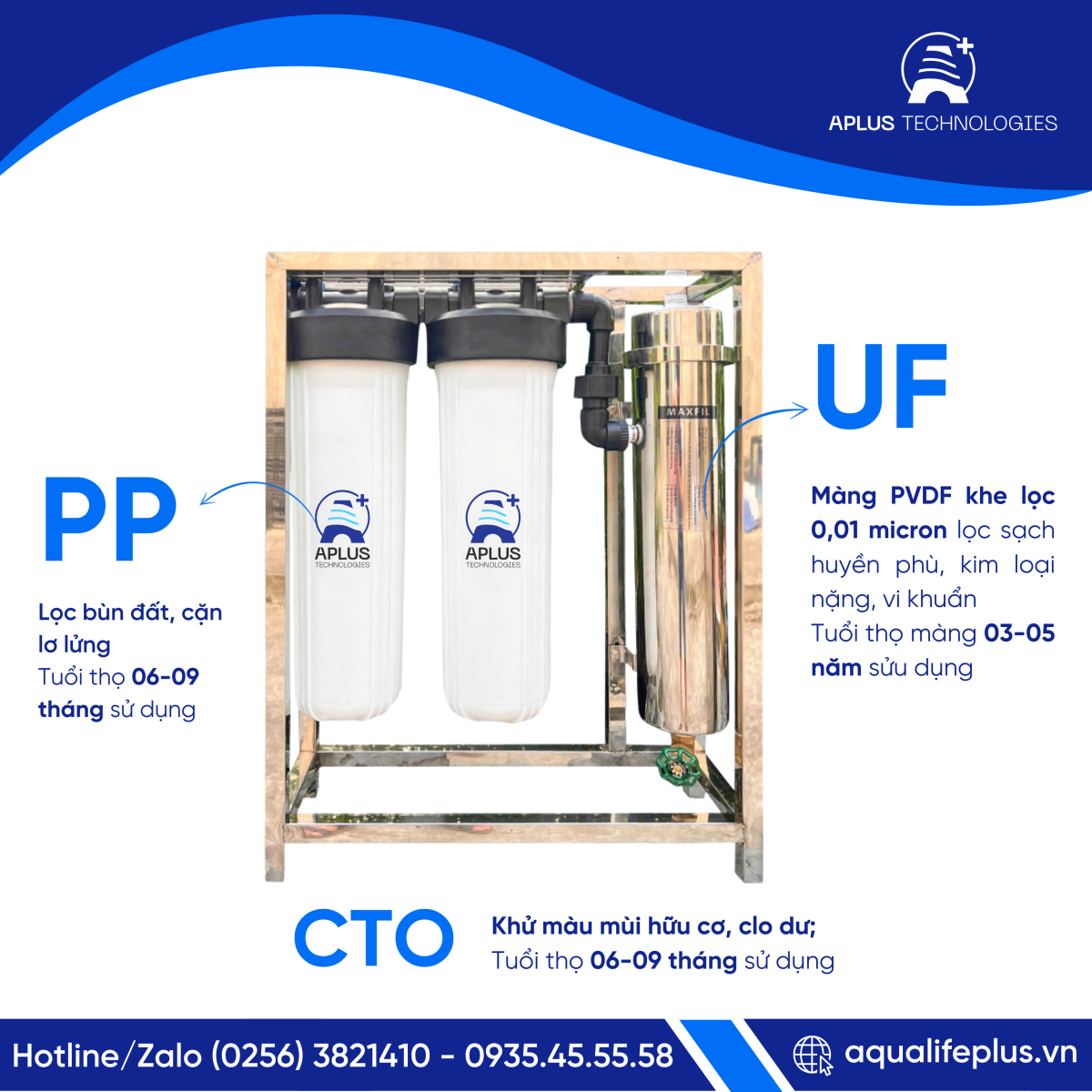 Bộ Lọc Nước Tổng UF Đặt Sàn Elizer 3 Cấp Lọc