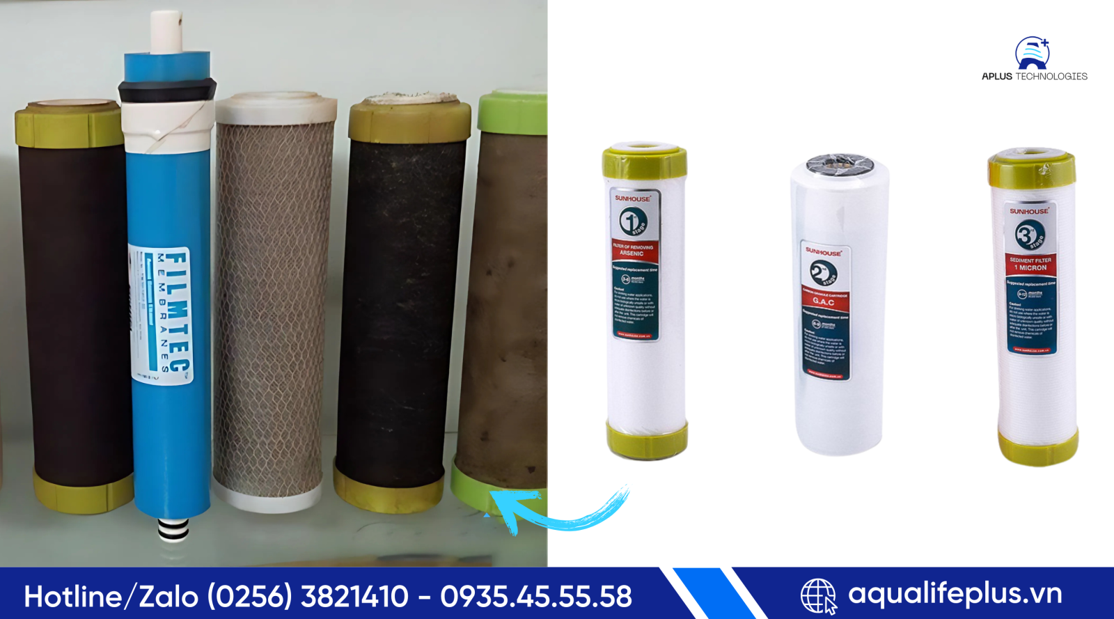 dịch vụ thay lõi lọc Sunhouse chính hãng tại Quy Nhơn