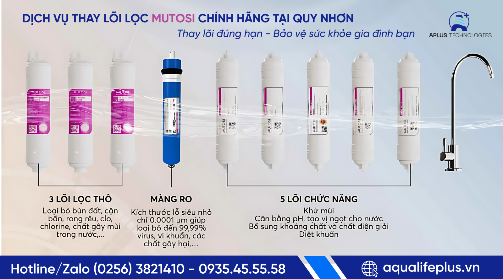 Thay lõi Mutosi chính hãng tại Quy Nhơn, Gia Lai