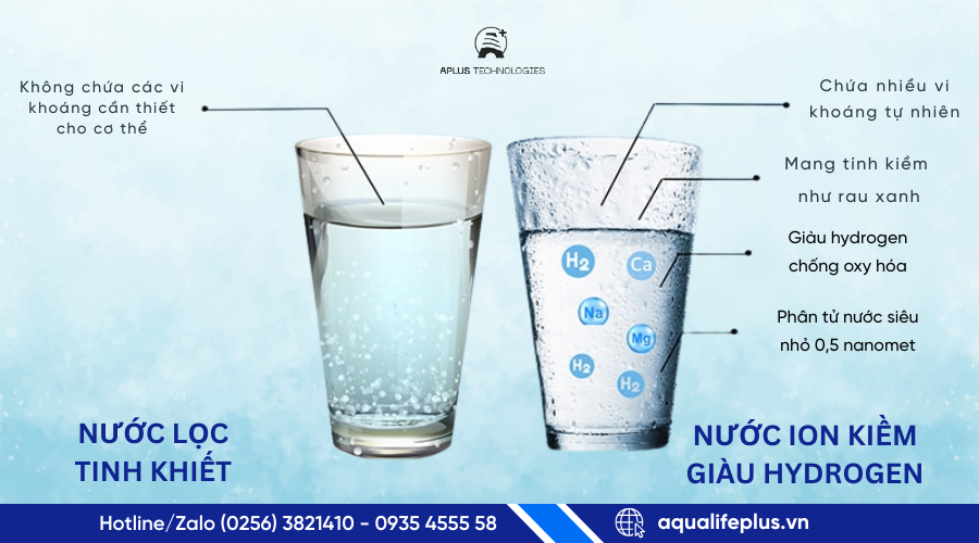 Những điểm khác nhau giữa nước ion kiềm giàu hydrogen và nước lọc tinh khiết