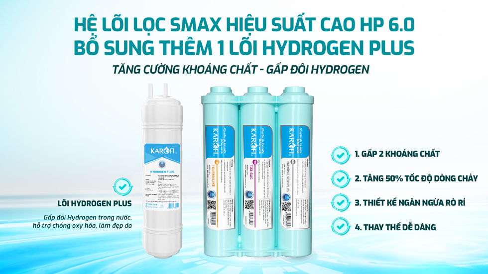 Máy lọc nước Karofi KAD-M68 mang đến nước gấp đôi hydrogen